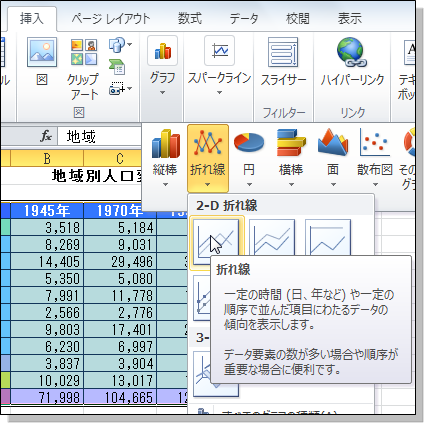 Excel10 二軸グラフ 棒と折れ線