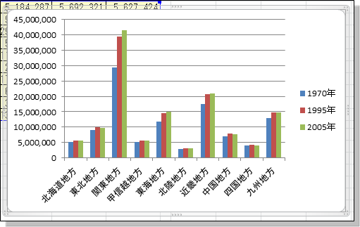 Excel10 棒グラフ新規作成